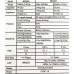 Συχνόμετρο από 10Hz - 2,6 Ghz της IBQ 102